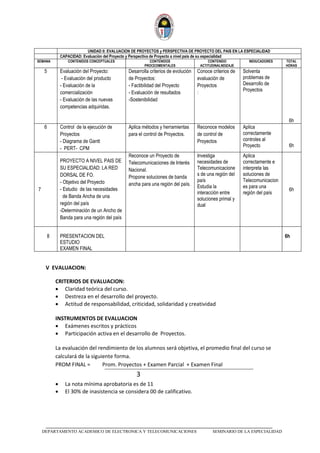 _____________________________________________________________________________
DEPARTAMENTO ACADEMICO DE ELECTRONICA Y TELECOMUNICACIONES SEMINARIO DE LA ESPECIALIDAD
UNIDAD II: EVALUACION DE PROYECTOS y PERSPECTIVA DE PROYECTO DEL PAIS EN LA ESPECIALIDAD
CAPACIDAD: Evaluación del Proyecto y Perspectiva de Proyecto a nivel país de su especialidad
SEMANA CONTENIDOS CONCEPTUALES CONTENIDOS
PROCEDIMENTALES
CONTENIDO
ACTITUDINALNDIZAJE
INDIUCADORES TOTAL
HORAS
5 Evaluación del Proyecto:
- Evaluación del producto
- Evaluación de la
comercialización
- Evaluación de las nuevas
competencias adquiridas.
Desarrolla criterios de evolución
de Proyectos:
- Factibilidad del Proyecto
- Evaluación de resultados
-Sostenibilidad
Conoce criterios de
evaluación de
Proyectos
:
Solventa
problemas de
Desarrollo de
Proyectos
6h
6 Control de la ejecución de
Proyectos
- Diagrama de Gantt
- PERT- CPM
Aplica métodos y herramientas
para el control de Proyectos.
Reconoce modelos
de control de
Proyectos
Aplica
correctamente
controles al
Proyecto 6h
7
PROYECTO A NIVEL PAIS DE
SU ESPECIALIDAD: LA RED
DORSAL DE FO.
- Objetivo del Proyecto
- Estudio de las necesidades
de Banda Ancha de una
región del país
-Determinación de un Ancho de
Banda para una región del país
Reconoce un Proyecto de
Telecomunicaciones de Interés
Nacional.
Propone soluciones de banda
ancha para una región del país.
Investiga
necesidades de
Telecomunicacione
s de una región del
país
Estudia la
interacción entre
soluciones primal y
dual
Aplica
correctamente e
interpreta las
soluciones de
Telecomunicacion
es para una
región del país
6h
8 PRESENTACION DEL
ESTUDIO
EXAMEN FINAL
6h
V EVALUACION:
CRITERIOS DE EVALUACION:
• Claridad teórica del curso.
• Destreza en el desarrollo del proyecto.
• Actitud de responsabilidad, criticidad, solidaridad y creatividad
INSTRUMENTOS DE EVALUACION
• Exámenes escritos y prácticos
• Participación activa en el desarrollo de Proyectos.
La evaluación del rendimiento de los alumnos será objetiva, el promedio final del curso se
calculará de la siguiente forma.
PROM FINAL = Prom. Proyectos + Examen Parcial + Examen Final
3
• La nota mínima aprobatoria es de 11
• El 30% de inasistencia se considera 00 de calificativo.
 