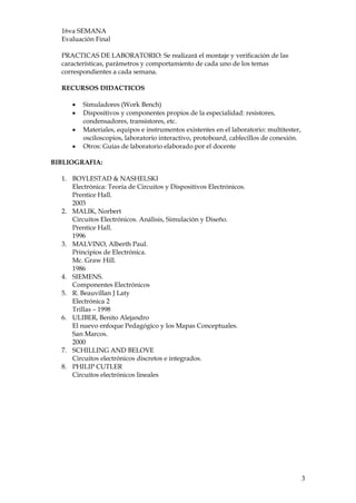 3
16va SEMANA
Evaluación Final
PRACTICAS DE LABORATORIO: Se realizará el montaje y verificación de las
características, parámetros y comportamiento de cada uno de los temas
correspondientes a cada semana.
RECURSOS DIDACTICOS
• Simuladores (Work Bench)
• Dispositivos y componentes propios de la especialidad: resistores,
condensadores, transistores, etc.
• Materiales, equipos e instrumentos existentes en el laboratorio: multitester,
osciloscopios, laboratorio interactivo, protoboard, cablecillos de conexión.
• Otros: Guías de laboratorio elaborado por el docente
BIBLIOGRAFIA:
1. BOYLESTAD & NASHELSKI
Electrónica: Teoría de Circuitos y Dispositivos Electrónicos.
Prentice Hall.
2003
2. MALIK, Norbert
Circuitos Electrónicos. Análisis, Simulación y Diseño.
Prentice Hall.
1996
3. MALVINO, Alberth Paul.
Principios de Electrónica.
Mc. Graw Hill.
1986
4. SIEMENS.
Componentes Electrónicos
5. R. Beauvillan J Laty
Electrónica 2
Trillas – 1998
6. ULIBER, Benito Alejandro
El nuevo enfoque Pedagógico y los Mapas Conceptuales.
San Marcos.
2000
7. SCHILLING AND BELOVE
Circuitos electrónicos discretos e integrados.
8. PHILIP CUTLER
Circuitos electrónicos lineales
 