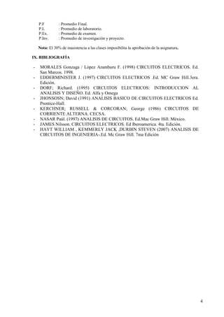 4
P.F : Promedio Final.
P.L : Promedio de laboratorio.
P.Ex. : Promedio de examen.
P.Inv. : Promedio de investigación y proyecto.
Nota: El 30% de inasistencia a las clases imposibilita la aprobación de la asignatura.
IX. BIBLIOGRAFÍA
- MORALES Gonzaga / López Aramburu F. (1998) CIRCUITOS ELECTRICOS. Ed.
San Marcos. 1998.
- EDDERMINISTER J. (1997) CIRCUITOS ELECTRICOS .Ed. MC Graw Hill.3era.
Edición.
- DORF; Richard. (1995) CIRCUITOS ELECTRICOS: INTRODUCCION AL
ANALISIS Y DISEÑO. Ed. Alfa y Omega
- JHONSOSN; David (1991) ANALISIS BASICO DE CIRCUITOS ELECTRICOS Ed.
Prentice-Hall.
- KERCHNER; RUSSELL & CORCORAN; George (1986) CIRCUITOS DE
CORRIENTE ALTERNA. CECSA.
- NASAR Paúl. (1997) ANALISIS DE CIRCUITOS. Ed.Mac Graw Hill. México.
- JAMES Nilsson. CIRCUITOS ELECTRICOS. Ed Iberoamerica. 4ta. Edición.
- HAYT WILLIAM , KEMMERLY JACK ,DURBIN STEVEN (2007) ANALISIS DE
CIRCUITOS DE INGENIERIA-.Ed. Mc Graw Hill. 7ma Edición
 