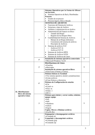 3
Sistemas Operativos por la Forma de Ofrecer
sus Servicios
• Sistemas Operativos de Red y Distribuidos
Procesos
• Estados de un proceso
• Procesos ligeros, hilos o threads
3ª
SISTEMAS DE ARCHIVOS
• Funciones del Sistema de Archivos
• Estructura y tipos de Archivo
• Atributos y arquitectura de un Archivo
• Administración del Espacio en Disco
- Tamaño del bloque
- Registro de los bloques libres
• Confiabilidad del Sistema de Archivos
- Manejo de un bloque defectuoso
- Consistencia del sistema de archivos
- Descriptor de Archivos
• Sistemas de archivos FAT
- Archivos FAT 16
- Archivos FAT 32
• Sistemas de Archivos HPFS
• Sistemas de Archivos NTFS
• Sistemas de Archivos de Linux.
6
4ª
Instalación de sistemas operativos comerciales
• Microsoft Windows 7,8,10
6
II.- Distribuciones
libres del sistema
operativo Linux
5ª
Distribuciones de Linux
• Familias
• Derivados
Instalación de sstemas operativos libres
• Gnu/Linux (Ubuntu y Centos)
6
6ª
Órdenes básicas en Terminal
• Ver sistema operativo, kernel y actualizaciones
• Listar archivos
• Crear ficheros y directorios
Órdenes de Configuración de estación
• Cat
• Lsusb -tv
• Free -m
• Fdisk –l
• Df- h
6
7ª
Órdenes para iniciar y cerrar sesión, reiniciar,
apagar equipo
• init
• halt
• shutdown
• reboot
• logout
Copiar, Mover y Eliminar archivos
• Cp,Mv,Rm
6
8ª
Empaquetar y desempaquetar archivos
• Comando tar
Comprimir y descomprimir archivos
• Comando gzip
• Comando zip
 