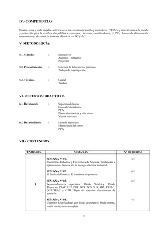 2
IV.- COMPETENCIAS
Diseña, arma y mide variables eléctricas en los circuitos de mando y control con TRIACs y otros tiristores de mando
y protección para la rectificación polifásica, conversor, inversor, estabilizadores, (UPS), fuentes de alimentación
conmutadas y el control de motores eléctricos en DC y AC.
V. METODOLOGÍA:
5.1. Métodos : Interactivos
Analítico – sintáctico
Proyectos
5.2. Procedimientos : Informes de laboratorios prácticos
Trabajo de Investigación
5.3. Técnicas : Grupal
Tandem
VI. RECURSOS DIDACTICOS
6.1. Del docente : Separatas del curso
Guías de laboratorios
PPTs
Planos electrónicos y eléctricos
Videos tutoriales
6.2. Del estudiante : Lista de materiales
Manual guía del curso
PPTs
VII.- CONTENIDOS
UNIDADES SEMANAS N° DE HORAS
I
SEMANA N° 01.
Electrónica Industrial y Electrónica de Potencia. Tendencias y
aplicaciones. Generación de energía eléctrica industrial.
SEMANA N° 02.
El diodo de Potencia. El transistor de potencia.
SEMANA N° 03.
Semiconductores especiales: Diodo Shockley, Diodo
Thyrector, DIAC, UJT, PUT, SCR, SCS, SUS, SBS, TRIAC,
QUADRAC y GTO. Tipos de circuitos electrónicos de
potencia.
SEMANA N° 04.
Circuitos Rectificadores con diodo de potencia: Onda alterna,
media onda y onda completa.
4H
4H
4H
4H
 