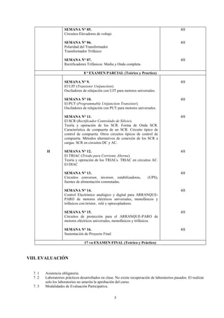 3
SEMANA N° 05.
Circuitos Elevadores de voltaje.
SEMANA N° 06.
Polaridad del Transformador
Transformador Trifásico
SEMANA N° 07.
Rectificadores Trifásicos: Media y Onda completa.
4H
4H
4H
8 a
EXAMEN PARCIAL (Teórico y Practico)
II
SEMANA N° 9.
El UJT (Transistor Unijunction).
Osciladores de relajación con UJT para motores universales.
SEMANA N° 10.
El PUT (Programmable Unijunction Transistor).
Osciladores de relajación con PUT para motores universales.
SEMANA N° 11.
El SCR (Rectificador Controlado de Silicio).
Teoría y operación de los SCR. Forma de Onda SCR.
Característica de compuerta de un SCR. Circuito típico de
control de compuerta. Otros circuitos típicos de control de
compuerta. Métodos alternativos de conexión de los SCR a
cargas. SCR en circuitos DC y AC.
SEMANA N° 12.
El TRIAC (Triodo para Corriente Alterna).
Teoría y operación de los TRIACs. TRIAC en circuitos AC.
El DIAC
SEMANA N° 13.
Circuitos conversor, inversor, estabilizadores, (UPS),
fuentes de alimentación conmutadas.
SEMANA N° 14.
Control Electrónico analógico y digital para ARRANQUE-
PARO de motores eléctricos universales, monofásicos y
trifásicos con tiristor, relé y optocopladores.
SEMANA N° 15.
Circuitos de protección para el ARRANQUE-PARO de
motores eléctricos universales, monofásicos y trifásicos
SEMANA N° 16.
Sustentación de Proyecto Final
4H
4H
4H
4H
4H
4H
4H
4H
17 va EXAMEN FINAL (Teórico y Práctico)
VIII. EVALUACIÓN
7. 1 Asistencia obligatoria.
7. 2 Laboratorios prácticos desarrollados en clase. No existe recuperación de laboratorios pasados. El realizar
solo los laboratorios no amerita la aprobación del curso.
7. 3 Modalidades de Evaluación Participativa.
 