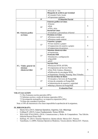 4
• Uso de vi / vim
Búsqueda de archivos por terminal
• Comando Find y locate
• Expresiones regulares
9ª Evaluación Parcial
III.- Entorno grafico
en Linux
10ª
Entorno gráfico en Linux
• Gnome
• Kde
• Xfce, otros
Kernel de Linux
• Actualizar y personalizar el Kernel
6
11ª
Permisos en Linux
• Permisos modo octal
• Permisos modo carácter
6
12ª
Usuarios y grupos
• Crear usuarios y grupos
• Asignaciones de usuarios a grupos
• Asignaciones de permisos
6
IV.- Visión general de
sistemas
cliente/servidor
13ª
Sistemas cliente/servidor
• Arquitectura
Protocolo SSH
• Instalación y configuración
• OpenSSH
• SCP
6
14ª
Servicio Web
• Protocolo HTTP, HTTPS.
• Componentes de Servicio Web.
• Sitio Web: Estático, Dinámico.
• Publicación de una página WEB.
• Alojamiento: Hosting, Housing. Sites Virtuales.
6
15ª
Servicio de Base de Datos
• Conceptos y Servicios de PostgreSQL
• Línea de comandos en PostgreSQL
• Administración de usuarios y seguridad
• Backup y Restore de PostgreSQL
6
16ª Evaluación Final
VIII. EVALUACION
7.1 Dos Exámenes escritos parciales (40%)
7.2 Informes escritos y orales de lecturas especiales (30%)
7.3 Investigación monográfica y su respectiva exposición (30%)
7.4 Otras que considere el profesor.
Nota: el 30% de inasistencia a las clases imposibilita la aprobación de la asignatura.
IX. BIBLIOGRAFÍA
- Martín Silva (2015). Sistemas Operativos, Argentina, Edit. Alfaomega
- Cobbaut P. (2015). Linux Fundamentals. Netsec BVBA.
- WILLIAM STALLINGS, (2014). Comunicaciones y Redes de Computadores. 7ma Edición.
Editorial Pearson Prince Hall.
- Stallings, W. (2013). Sistemas Operativos. Quinta edición. México D.F.: Pearson.
- Tanenbaum, A. (2009). Sistemas Operativos Modernos. Tercera edición. México D.F.: Pearson.
 