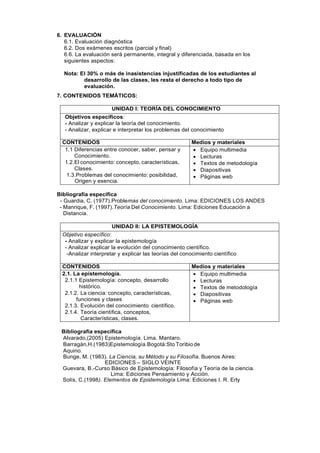 6. EVALUACIÓN
6.1. Evaluación diagnóstica
6.2. Dos exámenes escritos (parcial y final)
6.6. La evaluación será permanente, integral y diferenciada, basada en los
siguientes aspectos:
Nota: El 30% o más de inasistencias injustificadas de los estudiantes al
desarrollo de las clases, les resta el derecho a todo tipo de
evaluación.
7. CONTENIDOS TEMÁTICOS:
UNIDAD I: TEORÍA DEL CONOCIMIENTO
Objetivos específicos:
- Analizar y explicar la teoría del conocimiento.
- Analizar, explicar e interpretar los problemas del conocimiento
CONTENIDOS Medios y materiales
1.1 Diferencias entre conocer, saber, pensar y
Conocimiento.
1.2.El conocimiento: concepto, características,
Clases.
1.3.Problemas del conocimiento: posibilidad,
Origen y esencia.
• Equipo multimedia
• Lecturas
• Textos de metodología
• Diapositivas
• Páginas web
Bibliografía específica
- Guardia, C. (1977).Problemas del conocimiento. Lima: EDICIONES LOS ANDES
- Manrique, F. (1997).Teoría Del Conocimiento. Lima: Ediciones Educación a
Distancia.
UNIDAD II: LA EPISTEMOLOGÍA
Objetivo específico:
- Analizar y explicar la epistemología
- Analizar explicar la evolución del conocimiento científico.
-Analizar interpretar y explicar las teorías del conocimiento científico
CONTENIDOS Medios y materiales
2.1. La epistemología.
2.1.1 Epistemología: concepto, desarrollo
histórico.
2.1.2. La ciencia: concepto, características,
funciones y clases
2.1.3. Evolución del conocimiento científico.
2.1.4. Teoría científica, conceptos,
Características, clases.
• Equipo multimedia
• Lecturas
• Textos de metodología
• Diapositivas
• Páginas web
Bibliografía específica
Alvarado,(2005) Epistemología. Lima. Mantaro.
Barragán,H.(1983)Epistemología.Bogotá:Sto Toribio de
Aquino.
Bunge, M. (1983). La Ciencia, su Método y su Filosofía. Buenos Aires:
EDICIONES – SIGLO VEINTE
Guevara, B.-Curso Básico de Epistemología: Filosofía y Teoría de la ciencia.
Lima: Ediciones Pensamiento y Acción.
Solís, C.(1998). Elementos de Epistemología Lima: Ediciones I. R. Erly
 