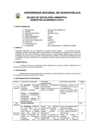 UNIVERSIDAD NACIONAL DE HUANCAVELICA
SÍLABO DE SOCIOLOGÍA AMBIENTAL
SEMESTRE ACADÉMICO 2015-I
1.- DATOS GENERALES:
1.1. ASIGNATURA : SOCIOLOGIA AMBIENTAL.
1.2. CODIGO : AF- 304
1.3. CICLO DE ESTUDIOS : TERCER CICLO
1.4. CREDITOS : 01
1.5. HORAS SEMANALES : 2 horas
1.7. FECHA DE INICIO : ABRIL
1.8. FECHA DE CULMINACION : AGOSTO
1,9. DURACION : 17 semanas
1.10. PRE-REQUISITO : AF-202
1.11. PROFESOR : ING. JACQUELINE G. TORPOCO HUAMAN
2.- SUMILLA:
Sociología Ambiental, es una asignatura de carácter teórico práctico, y de formación general,
orientada a facilitar al estudiante sobre el conocimiento de la Sociedad y su desarrollo; por lo tanto los
contenidos de este curso permitirán el alumno conocer en mayor detalle aspectos como: Que es la
sociología y de que se ocupa, su origen, el desarrollo de la sociedad, y las diversas manifestaciones de
la sociedad; las que le encaminaran a comprender la dinámica de la sociedad, para el ejercicio de su
profesión.
3.- COMPETENCIAS:
- Al término del ciclo el estudiante podrá argumentar de manera correcta la definición de la
sociología, así como su proceso de desarrollo.
4.- CAPACIDADES:
- Relacionara de manera adecuada, la sociología y el medio ambiente, en función a la economía
y a la política, teniendo como base al ser social.
5.- PROGRAMACIÓN DE CONTENIDOS:
Semana Contenidos conceptuales Contenidos
procedimentales
Contenidos actitudinales Avance
%
1ra a 4ta
semana
La sociedad: Comunidad
primitiva, sociedad.
Esclavista, feudal,
capitalista y socialista.
Cultura y Socialización:
procesos de socialización,
mecanismos de
socialización, agentes de
socialización, adaptación y
desviación social
Determina la importancia
de la sociedad.
Explica el desarrollo de la
cultura y la sociedad.
Demuestra interés en el
conocimiento de la ciencia
y su clasificación.
Asume una actitud crítica
frente al desarrollo de la
sociedad.
20
5ta
semana
Practica Calificada 25%
6ta a 9va
semana
La Sociología: Definición,
del que hacer de la
sociología, la sociología
como ciencia, la realidad
social como unidad de
análisis, la sociología y los
niveles de investigación,
enfoques teórico
metodológico para el
Elabora una definición
correcta de la sociología.
Analiza y compara la
realidad nacional e
internacional.
Compara y relaciona los
niveles y enfoques teóricos
metodológicos para el
estudio de la realidad
Asume una actitud positiva
sobre la sociología.
Valora las características
de la realidad nacional e
internacional.
Valora los niveles y
enfoques teóricos
metodológicos para el
estudio de la realidad
35
 