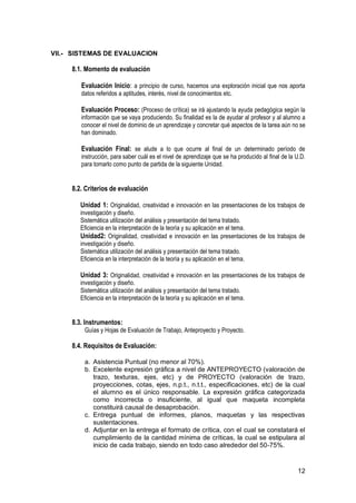 12
VII.- SISTEMAS DE EVALUACION
8.1. Momento de evaluación
Evaluación Inicio: a principio de curso, hacemos una exploración inicial que nos aporta
datos referidos a aptitudes, interés, nivel de conocimientos etc.
Evaluación Proceso: (Proceso de crítica) se irá ajustando la ayuda pedagógica según la
información que se vaya produciendo. Su finalidad es la de ayudar al profesor y al alumno a
conocer el nivel de dominio de un aprendizaje y concretar qué aspectos de la tarea aún no se
han dominado.
Evaluación Final: se alude a lo que ocurre al final de un determinado período de
instrucción, para saber cuál es el nivel de aprendizaje que se ha producido al final de la U.D.
para tomarlo como punto de partida de la siguiente Unidad.
8.2. Criterios de evaluación
Unidad 1: Originalidad, creatividad e innovación en las presentaciones de los trabajos de
investigación y diseño.
Sistemática utilización del análisis y presentación del tema tratado.
Eficiencia en la interpretación de la teoría y su aplicación en el tema.
Unidad2: Originalidad, creatividad e innovación en las presentaciones de los trabajos de
investigación y diseño.
Sistemática utilización del análisis y presentación del tema tratado.
Eficiencia en la interpretación de la teoría y su aplicación en el tema.
Unidad 3: Originalidad, creatividad e innovación en las presentaciones de los trabajos de
investigación y diseño.
Sistemática utilización del análisis y presentación del tema tratado.
Eficiencia en la interpretación de la teoría y su aplicación en el tema.
8.3. Instrumentos:
Guías y Hojas de Evaluación de Trabajo, Anteproyecto y Proyecto.
8.4. Requisitos de Evaluación:
a. Asistencia Puntual (no menor al 70%).
b. Excelente expresión gráfica a nivel de ANTEPROYECTO (valoración de
trazo, texturas, ejes, etc) y de PROYECTO (valoración de trazo,
proyecciones, cotas, ejes, n.p.t., n.t.t., especificaciones, etc) de la cual
el alumno es el único responsable. La expresión gráfica categorizada
como incorrecta o insuficiente, al igual que maqueta incompleta
constituirá causal de desaprobación.
c. Entrega puntual de informes, planos, maquetas y las respectivas
sustentaciones.
d. Adjuntar en la entrega el formato de crítica, con el cual se constatará el
cumplimiento de la cantidad mínima de críticas, la cual se estipulara al
inicio de cada trabajo, siendo en todo caso alrededor del 50-75%.
 