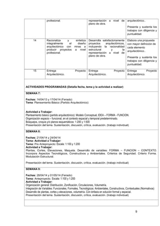 9
profesional. representación a nivel de
plano de obra.
arquitectónico..
Presenta y sustenta los
trabajos con diligencia y
puntualidad.
14 Racionaliza y sintetiza
integralmente el diseño
arquitectónico con miras a
producir proyectos a nivel
profesional.
Desarrolla satisfactoriamente
proyectos arquitectónicos,
incluyendo la racionalidad
estructural y la
representación a nivel de
plano de obra.
Elabora una propuesta
con mayor definición de
cada elemento
arquitectónico..
Presenta y sustenta los
trabajos con diligencia y
puntualidad.
15 Entrega Proyecto
Arquitectónico.
Entrega Proyecto
Arquitectónico.
Entrega Proyecto
Arquitectónico.
ACTIVIDADES PROGRAMADAS (Detalla fecha, tema y la actividad a realizar)
SEMANA 7:
Fechas: 14/04/13 y 17/04/14 (Feriado)
Tema: Planeamiento Básico (Partido Arquitectónico)
Actividad a Trabajar:
Planteamiento básico (partido arquitectónico): Modelo Conceptual, IDEA – FORMA - FUNCION.
Organización espacio – funcional, en el contexto espacial y temporal predeterminado.
Bosquejos, croquis y/o planos esquemáticos: 1:200 y 1:500
Presentación del tema. Sustentación, discusión, crítica, evaluación. (trabajo individual)
SEMANA 8:
Fechas: 21/04/14 y 24/04/14
Tema: Actividad a Trabajar:
Tema: Pre Anteproyecto: Escala: 1:100 y 1:200
Actividad a Trabajar:
Plantas, Cortes, Elevaciones, Maqueta. Desarrollo de variables: FORMA – FUNCION – CONTEXTO.
Incorpora Aspectos Tecnológicos, Constructivos y Ambientales. Criterios de Seguridad. Criterio Forma.
Modulación Estructural.
Presentación del tema. Sustentación, discusión, crítica, evaluación. (trabajo individual)
SEMANA 9:
Fechas: 28/04/14 y 01/05/14 (Feriado)
Tema: Anteproyecto. Escala: 1:100 y 1:200
Actividad a Trabajar:
Organización general: Distribución, Zonificación, Circulaciones, Volumetría.
Integración de Variables: Funcionales, Formales, Tecnológicos: Ambientales, Constructivos, Contextuales (Normativos)
Desarrollo de plantas, cortes y elevaciones, volumetría. Con énfasis en solución formal y espacial.
Presentación del tema. Sustentación, discusión, crítica, evaluación. (trabajo individual)
 