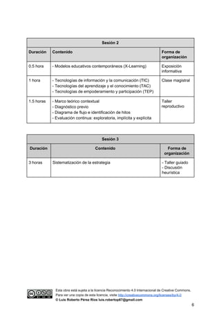 Sesión 2
Duración Contenido Forma de
organización
0.5 hora - Modelos educativos contemporáneos (X-Learning) Exposición
informativa
1 hora - Tecnologías de información y la comunicación (TIC)
- Tecnologías del aprendizaje y el conocimiento (TAC)
- Tecnologías de empoderamiento y participación (TEP)
Clase magistral
1.5 horas - Marco teórico contextual
- Diagnóstico previo
- Diagrama de flujo e identificación de hitos
- Evaluación continua: exploratoria, implícita y explícita
Taller
reproductivo
Sesión 3
Duración Contenido Forma de
organización
3 horas Sistematización de la estrategia - Taller guiado
- Discusión
heurística
Esta obra está sujeta a la licencia Reconocimiento 4.0 Internacional de Creative Commons.
Para ver una copia de esta licencia, visite ​http://creativecommons.org/licenses/by/4.0
© Luis Roberto Pérez Ríos luis.robertop87@gmail.com
6
 