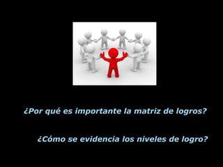 ¿Por qué es importante la matriz de logros?


   ¿Cómo se evidencia los niveles de logro?
 