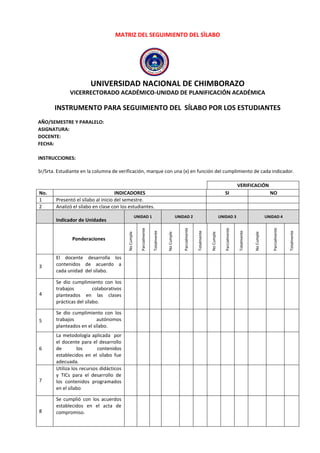 MATRIZ DEL SEGUIMIENTO DEL SÌLABO
UNIVERSIDAD NACIONAL DE CHIMBORAZO
VICERRECTORADO ACADÉMICO-UNIDAD DE PLANIFICACIÓN ACADÉMICA
INSTRUMENTO PARA SEGUIMIENTO DEL SÍLABO POR LOS ESTUDIANTES
AÑO/SEMESTRE Y PARALELO:
ASIGNATURA:
DOCENTE:
FECHA:
INSTRUCCIONES:
Sr/Srta. Estudiante en la columna de verificación, marque con una (x) en función del cumplimiento de cada indicador.
VERIFICACIÓN
No. INDICADORES SI NO
1 Presentó el sílabo al inicio del semestre.
2 Analizó el sílabo en clase con los estudiantes.
Indicador de Unidades
UNIDAD 1 UNIDAD 2 UNIDAD 3 UNIDAD 4
Ponderaciones
NoCumple
Parcialmente
Totalmente
NoCumple
Parcialmente
Totalmente
NoCumple
Parcialmente
Totalmente
NoCumple
Parcialmente
Totalmente
3
El docente desarrolla los
contenidos de acuerdo a
cada unidad del sílabo.
4
Se dio cumplimiento con los
trabajos colaborativos
planteados en las clases
prácticas del sílabo.
5
Se dio cumplimiento con los
trabajos autónomos
planteados en el sílabo.
6
La metodología aplicada por
el docente para el desarrollo
de los contenidos
establecidos en el sílabo fue
adecuada.
7
Utiliza los recursos didácticos
y TICs para el desarrollo de
los contenidos programados
en el sílabo
8
Se cumplió con los acuerdos
establecidos en el acta de
compromiso.
 
