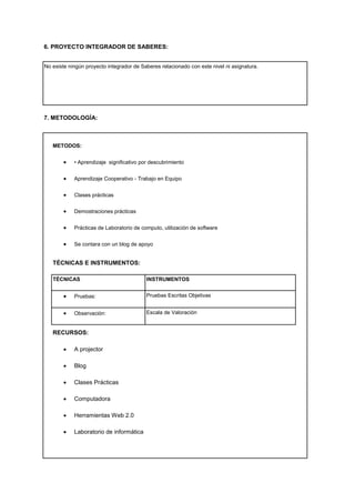 6. PROYECTO INTEGRADOR DE SABERES:
No existe ningún proyecto integrador de Saberes relacionado con este nivel ni asignatura.
7. METODOLOGÍA:
METODOS:
 • Aprendizaje significativo por descubrimiento
 Aprendizaje Cooperativo - Trabajo en Equipo
 Clases prácticas
 Demostraciones prácticas
 Prácticas de Laboratorio de computo, utilización de software
 Se contara con un blog de apoyo
TÉCNICAS E INSTRUMENTOS:
TÉCNICAS INSTRUMENTOS
 Pruebas: Pruebas Escritas Objetivas
 Observación: Escala de Valoración
RECURSOS:
 A projector
 Blog
 Clases Prácticas
 Computadora
 Herramientas Web 2.0
 Laboratorio de informática
 