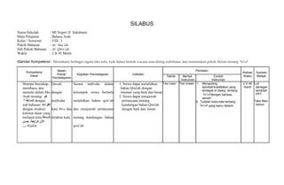 SILABUS
Nama Sekolah         : MI Negeri II Sukabumi
Mata Pelajaran       : Bahasa Arab
Kelas / Semester     : VIII / I
Pokok Bahasan        : As- Saa’ah
Sub Pokok Bahasan    : Al- Qiro’ah
Waktu                : 2 X 45 Menit

Standar Kompetensi : Memahami berbagai ragam teks tulis, baik dalam bentuk wacana atau dialog sederhana; dan menemukan pokok fikiran tentang

                         Materi                                                                                         Penilaian
     Kompetensi                                                                                                                                          Alokasi    Sumber
       Dasar            Pokok/           Kegiatan Pembelajaran               Indikator
                                                                                                    Teknik      Bentuk                Contoh             Waktu      Belajar
                      Pembelajaran
                                                                                                               Instrumen            Instrumen
   Mampu bercakap, Qio;ah              Secara    individu   dalam   1. Siswa dapat melafalkan     Tes Lisan   Tes Uraian 1. Mengulang                    2 X 45 Lcd
   membaca, dan                                                      bahan Qira'ah dengan                                   kembali/melafalkan yang      menit denagan
                                                                                                                            terdapat di dialog tentang           tampilan
   menulis dalam bhs. dengan           kelompok siswa berlatih       intonasi yang baik dan benar                                                                PPT
                                                                                                                                   dengan bahasa
   Arab tentang                                                     2. Siswa dapat menjawab                                 sendiri
           dengan     mufrodat         melafalkan bahan qiro’ah       pertanyaan tentang                                4. Tulislah kosa kata tentang              Teks filem
   sub bahasan                                                        kandungan bahan Qira'ah                                     yang kamu fahami                  kartun
   dengan struktur    kata       dan   dan menjawab pertanyaan        dengan baik dan benar
   kalimat dasar yang
   meliputi kata      struktur kata    tentang kandungan bahan

                                       qiro’ah
 