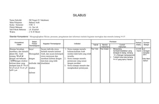 SILABUS
Nama Sekolah        : MI Negeri II Sukabumi
Mata Pelajaran      : Bahasa Arab
Kelas / Semester    : VIII / I
Pokok Bahasan       : As- Saa’ah
Sub Pokok Bahasan   : Al- Kitabah
Waktu               : 2 X 45 Menit

Standar Kompetensi : Mengungkapkan fikiran, perasaan, pengalaman dan informasi melalui kegiatan meringkas dan menulis tentang

                         Materi                                                                                         Penilaian
     Kompetensi                                                                                                                                           Alokasi Sumber
       Dasar            Pokok/         Kegiatan Pembelajaran                 Indikator
                                                                                                     Teknik     Bentuk                  Contoh            Waktu    Belajar
                      Pembelajaran
                                                                                                               Instrumen              Instrumen
Mampu bercakap,       Insya’         Secara individu siswa      1. Siswa mampu menulis            Tes Tulis   Tes Uraian 1.   Mengulang                   2 X 45 Lcd
membaca, dan menulis                 berlatih menulis kalimat      kalimat-kalimat Arab                                       kembali/melafalkan yang     ’menit denagan
                                                                                                                              terdapat di dialog tentang          tampilan
dalam bhs. Arab       Muwajjahah     Arab, dan secara kelompok     melalui lafal-lafal yang telah                                                                 PPT
                                                                                                                                     dengan bahasasendiri
tentang                              siswa menyusun dan            tersedia.                                             2.   Tulislah kosa kata tentang
dengan sub bahasan dengan            membuat kalimat dengan 2. Siswa mampu menulis                                                   yang kamu Fahami            Teks filem
      dengan struktur                kata-kata yang telah          pertanyaan yang sesuai                                                                         kartun
kalimat dasar yang    mufrodat dan   disediakan                    dengan jawaban.
meliputi kata                                                  3. Siswa mampu menulis dan
           -          struktur                                     mengharakati pertanyaan.

                     kalimat
 