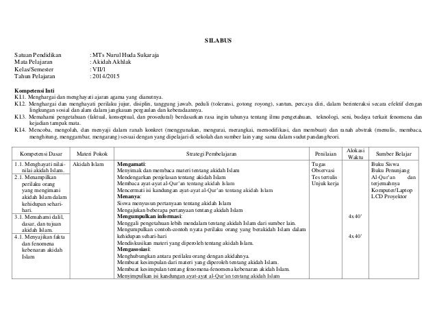 Download Prota Promes Silabus Dan Rpp Aqidah Akhlak Mi Kurikulum 2013 Semester 1 Dan 2