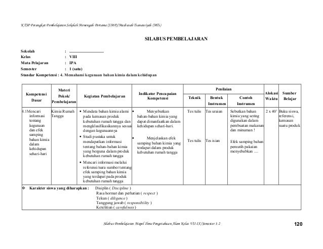 Contoh Silabus Ktsp Smp - Revisi Sekolah