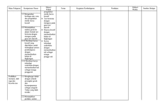 Mata Pelajaran Kompetensi Dasar
Materi
Pokok
Tema Kegiatan Pembelajaran Penilaian
Alokasi
Waktu
Sumber Belajar
pengolahan
media karya
kreatif
 Tari bertema
dengan
mengacu pada
gaya tari
daerah
 Kkarya kreatif
dengan
memanfaatkan
bahan di
lingkungan
 Karya
teknologi
sederhana
dengan
memanfaatkan
tali sebagai
tenaga
pengge-rak
3.5 Mengetahui
berbagai alur cara
dan pengolahan
media karya
kreatif
4.9 Menunjukkan
makna gerak ke
dalam bentuk tari
bertema dengan
mengacu pada
gaya tari daerah
4.14 Membuat karya
kreatif yang
diperlukan untuk
melengkapi proses
pembelajaran
dengan
memanfaatkan
bahan di
lingkungan
4.16 Membuat karya
teknologi
sederhana dengan
memanfaatkan tali
sebagai tenaga
penggerak
Pedidikan
Jasmani, olah
raga dan
Keseha-tan
1.1 Menghargai tubuh
dengan seluruh
perangkat gerak
dan
kemampuannya
sebagai anugrah
Tuhan yang tidak
ternilai
2.2.Menunjukkan
perilaku santun
 