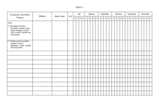 TEMA 3
Kompetensi Dasar/Mata
Pelajaran
Indikator Materi Pokok AW
Juli Agustus September Oktober Nopember Desember
2 3 4 5 1 2 3 4 5 1 2 3 4 5 1 2 3 4 5 1 2 3 4 5 1 2 3 4 5
PKn
3.2 Memahami hak dan
kewajiban sebagai warga
dalam kehidupan sehari-
hari di rumah, sekolah dan
masyarakat
4.2 Melaksanakan kewajiban
sebagai warga di
lingkungan rumah, sekolah
dan masyarakat
 