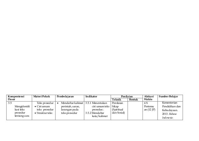 Mendaftar Kalimat Definisi Judul Nomor Teks Kalimat