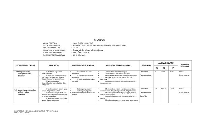 Image Result For Administrasi Perkantoran Fungsi Surat Image Result For Administrasi Perkantoran Fungsi Surat