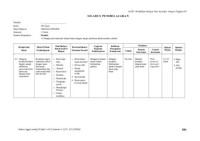 Silabus kelas 3 sd ktsp doc