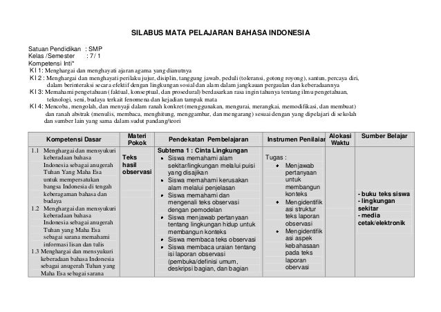 Silabus Bahasa Indonesia Kelas 7 K13 - Revisi Sekolah