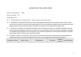 1 
SILABUS MATA PELAJARAN: FISIKA 
Satuan Pendidikan : SMA 
Kelas /Semester : XI 
Kompetensi Inti 
KI. 1 Menghayati dan mengamalkan ajaran agama yang dianutnya. 
KI. 2 Menghayati dan mengamalkan perilaku jujur, disiplin, tanggungjawab, peduli (gotong royong, kerjasama, toleran, damai), santun, 
responsif dan pro-aktif dan menunjukkan sikap sebagai bagian dari solusi atas berbagai permasalahan dalam berinteraksi secara efektif 
dengan lingkungan sosial dan alam serta dalam menempatkan diri sebagai cerminan bangsa dalam pergaulan dunia. 
KI. 3 Memahami, menerapkan, dan menganalisis pengetahuan faktual, konseptual, prosedural, dan metakognitif berdasarkan rasa ingin 
tahunya tentang ilmu pengetahuan, teknologi, seni, budaya, dan humaniora dengan wawasan kemanusiaan, kebangsaan, kenegaraan, 
dan peradaban terkait penyebab fenomena dan kejadian, serta menerapkan pengetahuan prosedural pada bidang kajian yang spesifik 
sesuai dengan bakat dan minatnya untuk memecahkan masalah. 
KI. 4 Mengolah, menalar, dan menyaji dalam ranah konkret dan ranah abstrak terkait dengan pengembangan dari yang dipelajarinya di 
sekolah secara mandiri, bertindak secara efektif dan kreatif, serta mampu menggunakan metoda sesuai kaidah keilmuan 
Kompetensi Dasar Materi Pokok Pembelajaran Penilaian 
Alokasi 
Waktu 
Sumber Belajar 
 