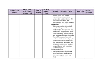 KOMPETENSI
DASAR
INDIKATOR
PENCAPAIAN
KOMPETENSI
MATERI
POKOK
ALOKASI
WAKTU
(JP)
KEGIATAN PEMBELAJARAN PENILAIAN
SUMBER
BELAJAR
tayangan materi yang disajikan
 Peserta didik melakukan proses
pengumpulan data dan informasi dari
buku sumber dan internet, lalu
mencatatkannya pada lembar notulensi.
Mengasosiasi
 Guru mempersilahkan peserta didik
secara berkelompok untuk
membandingkan hasil pencarian data
dan informasi dari pengamatan, buku
sumber dan internet mengenai laporan
hasil penyuluhan kesehatan masyarakat
 Peserta didik secara berkelompok
berdiskusi membuat perbandingan dan
verifikasi terhadap data dan informasi
yang diperoleh dan mencatatkan hasil
verifikasinya dalam lembar notulensi
mengenai laporan hasil penyuluhan
kesehatan masyarakat
Mengkomunikasikan
 Guru mempersilahkan Peserta didik
secara berkelompok untuk membuat
kesimpulan mengenai materi yang
dikaji.
 