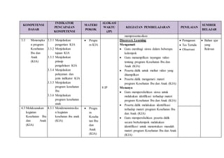 KOMPETENSI
DASAR
INDIKATOR
PENCAPAIAN
KOMPETENSI
MATERI
POKOK
ALOKASI
WAKTU
(JP)
KEGIATAN PEMBELAJARAN PENILAIAN
SUMBER
BELAJAR
mempresentasikan
3.3 Menerapka
n program
Kesehatan
Ibu dan
Anak
(KIA)
3.3.1 Menjelaskan
pengertian KIA
3.3.2 Menjelaskan
tujuan KIA
3.3.3 Menjelaskan
prinsip
pengelolaan KIA
3.3.4 Menjelaskan
pelayanan dan
jenis indikator KIA
3.3.5 Menjelaskan
program kesehatan
Ibu
3.3.6 Menjelaskan
program kesehatan
anak
 Progra
m KIA
8 JP
Discovery Learning
Mengamati
 Guru membagi siswa dalam beberapa
kelompok
 Guru menampilkan tayangan video
tentang program Kesehatan Ibu dan
Anak (KIA)
 Peserta didik untuk meihat video yang
ditampilkan
 Peserta didik mengamati materi
program Kesehatan Ibu dan Anak (KIA)
Menanya
 Guru mempersilahkan siswa untuk
melakukan idetifikasi terhadap materi
program Kesehatan Ibu dan Anak (KIA)
 Peserta didik melakukan identifikasi
terhadap materi program Kesehatan Ibu
dan Anak (KIA)
 Guru mempersilahkan peserta didik
secara berkelompok melakukan
identifikasi untuk menentukan masalah
materi program Kesehatan Ibu dan Anak
(KIA)
 Penugasan
 Tes Tertulis
 Observasi
 Bahan ajar
yang
Relevan
4.3 Melaksanakan
kegiatan
Kesehatan Ibu
dan Anak
(KIA)
4.3.1 Mendemonstrasika
n kegiatan
kesehatan ibu anak
(KIA)
 Progra
m
Keseha
tan Ibu
dan
Anak
(KIA)
 