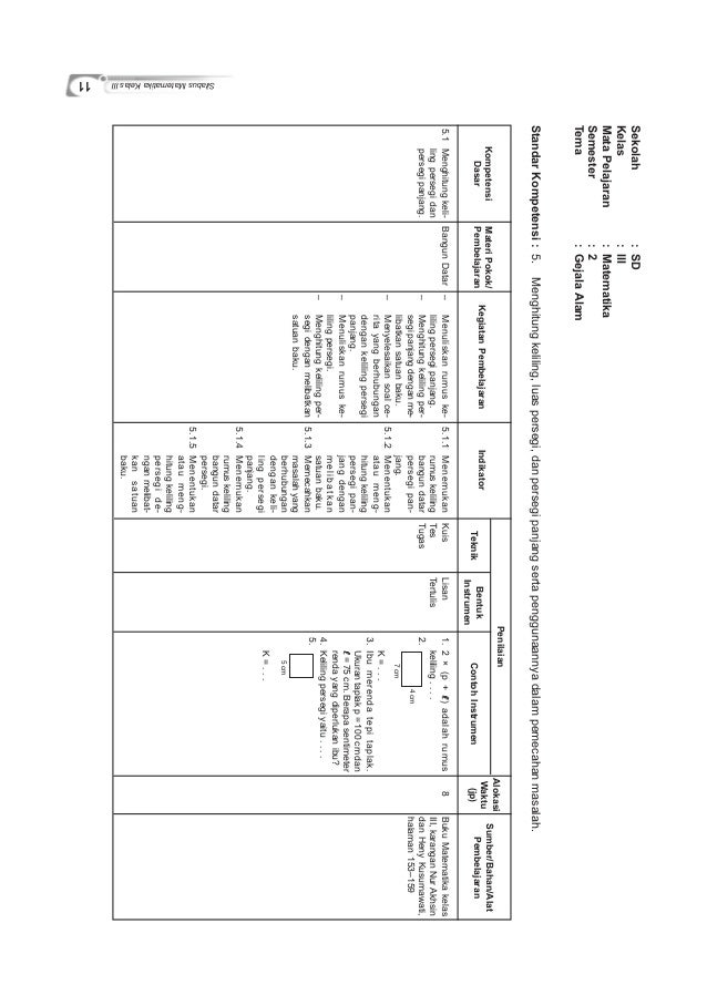 Contoh rpp dan silabus kelas 3 sd revision