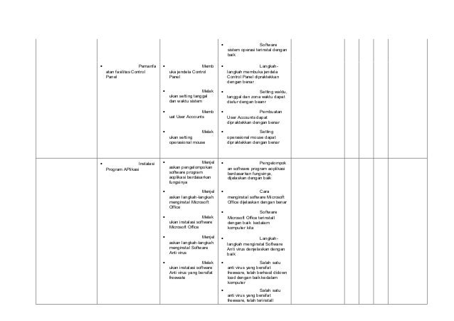 Silabus kkpismkkelasx