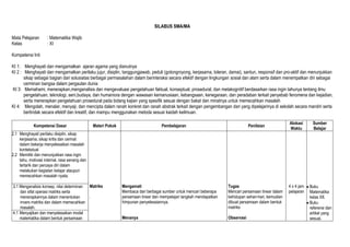 SILABUS SMA/MA
Mata Pelajaran
Kelas

: Matematika Wajib
: XI

Kompetensi Inti
KI 1: Menghayati dan mengamalkan ajaran agam...