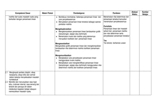 Kompetensi Dasar
matriks dari suatu masalah nyata yang
berkaitan dengan persamaan linear
.

Materi Pokok

Pembelajaran
Ber...