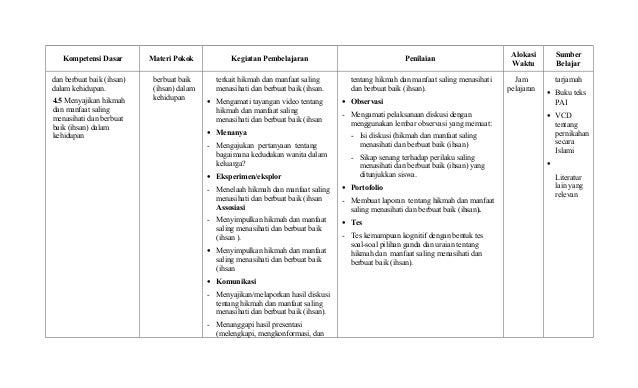 Contoh Resume Observasi - Top 10 Work at Home Jobs Contoh Resume Observasi - Top 10 Work at Home Jobs