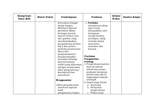 Silabus prakarya-dan-kewirausahaan-sma-kerajinan(1)