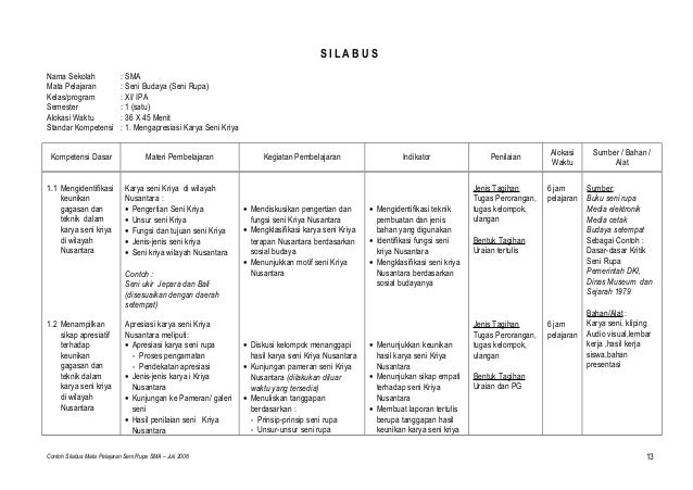 Silabus seni-rupa