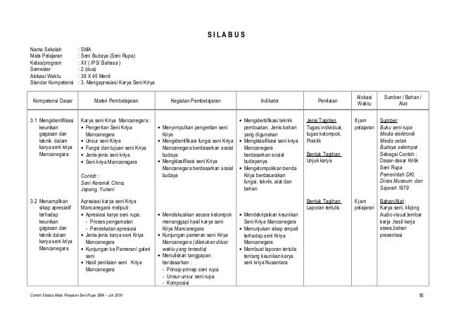 Silabus seni-rupa