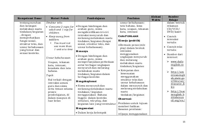 Silabus smp IX Bahasa-inggris kurikulum 2013