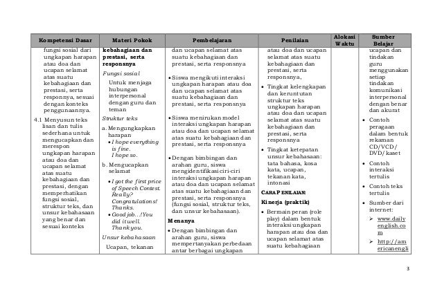 Silabus smp IX Bahasa-inggris kurikulum 2013
