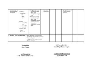 meminta maaf dan
mengungkapkan
kesantunan
Tata Bahasa
Contractions
I’m
He’s
She’s
Kosakata
 Kata terkait
tema
 Kata terkait
jenis teks
Ungkapan Baku
Please
Thanks a lot
4. Menggunakan tindak
tutur dengan topik
materi yang
disampaikan dengan
teman
5. Menggunakan tindak
tutur dengan topik
materi yang
disampaikan dengan
variasi-variasi atau
kemungkinan-
kemungkinan secara
bebas
merespons
kesantunan
giving information.
Use the pictures
provided
 Karakter siswa yang diharapkan : Dapat dipercaya ( Trustworthines)
Rasa hormat dan perhatian ( respect )
Tekun ( diligence )
Tanggung jawab ( responsibility )
Berani ( courage )
Mengetahui;
Guru Pamong
Sri Wahyuni, S.S
NIP: 19700824 200501 2 016
09, November 2013
Guru Mapel Bahasa Inggris
Tri Haksagian Pasunggingan
NPM: 09 3 212 96
 