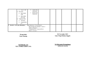  Future “will”
3. Kosa kata
 Kata terkait
tema
 Kata terkait
jenis teks
4. Ungkapan Baku
 well done
 congratulatio-
ns !
b. Tujuan teks
fungsional
c. Bentuk teks
fungsional
 Karakter siswa yang diharapkan : Dapat dipercaya ( Trustworthines)
Rasa hormat dan perhatian ( respect )
Tekun ( diligence )
Tanggung jawab ( responsibility )
Berani ( courage )
Mengetahui;
Guru Pamong
Sri Wahyuni, S.S
NIP: 19700824 200501 2 016
09, November 2013
Guru Mapel Bahasa Inggris
Tri Haksagian Pasunggingan
NPM: 09 3 212 96
 
