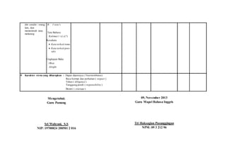 diri sendiri / orang
lain, dan
memerintah atau
melarang
B : I won’t.
Tata Bahasa
Kalimat (+)(-)(?)
Kosakata
 Kata terkait tema
 Kata terkait jenis
teks
Ungkapan Baku
Okay
Alright
 Karakter siswa yang diharapkan : Dapat dipercaya ( Trustworthines)
Rasa hormat dan perhatian ( respect )
Tekun ( diligence )
Tanggung jawab ( responsibility )
Berani ( courage )
Mengetahui;
Guru Pamong
Sri Wahyuni, S.S
NIP: 19700824 200501 2 016
09, November 2013
Guru Mapel Bahasa Inggris
Tri Haksagian Pasunggingan
NPM: 09 3 212 96
 