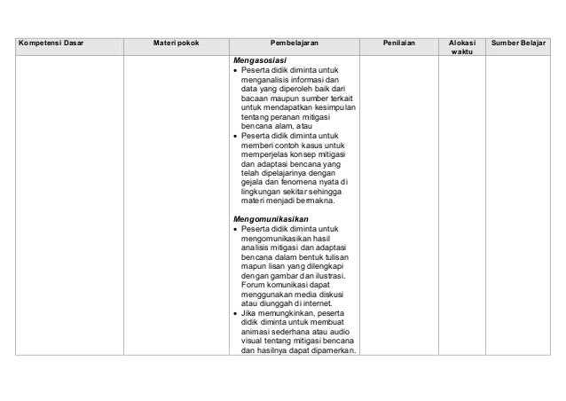 Silabus 2013 geo-sma-10