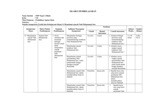 SILABUS PEMBELAJARAN
Nama Sekolah : SMP Negeri 2 Blado
Kelas : VII
Mata Pelajaran : Pendidikan Agama Islam
Semester : 1
Standar Kompetensi (Tarikh dan Kebudayaan Islam): 8. Memahami sejarah Nabi Muhammad Saw.
Kompetensi
Dasar
Materi Pokok/
Pembelajaran
Kegiatan
Pembelajaran
Indikator Pencapaian
Kompetensi
Penilaian
Alokasi
Waktu
Sumber
BelajarTeknik Bentuk
Instrumen
Contoh Instrumen
8.1 Menjelaskan
sejarah Nabi
Muhammad
Saw.
Sejarah Nabi
Muhammad
Saw.
1. Siswa
membaca dan
menelaah
berbagai
literatur untuk
dapat
menjelaskan
sejarah
perjalanan
Nabi
Muhammad
Saw.
Menjelaskan berbagai
peristiwa yang
melatarbelakangi kelahiran
Nabi Muhammad Saw.
Tes tulis Uraian 1. Jelaskan berbagai
peristiwa yang
melatarbelakangi
kelahiran Nabi
Muhammad Saw.!
2 x 40
menit
A,B,C,
D,E,F
Menjelaskan sejarah
kelahiran Nabi
Muhammad Saw.
Tes tulis Uraian 1. Jelaskan secara
singkat sejarah
kelahiran Nabi
Muhammad Saw.!
Menjelaskan sejarah
pertumbuhan Nabi
Muhammad Saw. mulai
kanak-kanak hingga
diangkat menjadi
Rasulullah.
Tes tulis Uraian 1. Jelaskan secara
singkat sejarah
pertumbuhan Nabi
Muhammad Saw.
mulai kanak-kanak
hingga diangkat
menjadi Rasulullah!
Menjelaskan sejarah Nabi
Muhammad Saw. dalam
mendakwahkan Islam di
Makkah.
Portofolio Karya tulis 1. Buatlah karya tulis
yang berisi sejarah
perjalanan Nabi
Muhammad Saw.
dalam
mendakwahkan
Islam di Makkah!
Menjelaskan sejarah Nabi
Muhammad Saw. dalam
mendakwahkan Islam di
Madinah.
Portofolio Karya tulis 1. Buatlah karya
tulis yang berisi
sejarah
perjalanan Nabi
 