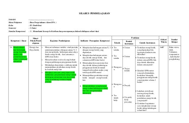 Contoh Rpp Adiwiyata Smp Revisi Sekolah