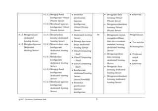 @2017, Direktorat Pembinaan SMK 11
4.12.2 Menguji hasil
konfigurasi Virtual
Private Server
4.12.3 Membuat laporan
konfigurasi Virtual
Private Server
 Prosedur
pembuatan
laporan
konfigurasi
Virtual Private
Server
 Mengolah data
tentang Virtual
Private Server
 Mengomunikasikan
tentang Virtual
Private Server
 Obervasi
3.13 Mengevaluasi
dedicated
hosting Server
4.13 Mengkonfigurasi
Dedicated
Hosting Server
3.13.1 Menjelaskan
konsep dedicated
hosting Server
3.13.2 Menentukan cara
konfigurasi
dedicated hosting
Server
4.13.1 Melakukan
konfigurasi
dedicated hosting
Server
4.13.2 Menguji hasil
konfigurasi
dedicated hosting
Server
4.13.3 Membuat laporan
konfigurasi
dedicated hosting
Server
 Dedicated hosting
Server
 Prinsip dan cara
kerja dedicated
hosting Server
 Cloud Computing
– IaaS
 Cloud Computing
– PaaS
 Cloud Computing
- SaaS
 Konfigurasi
dedicated hosting
Server
Linux/FreeBSD
 Prosedur
pembuatan
laporan
konfigurasi
36  Mengamati untuk
mengidentifikasi
dan merumuskan
masalah tentang
dedicated hosting
Server
 Mengumpulkan
data tentang
dedicated hosting
Server
 Mengolah data
tentang dedicated
hosting Server
 Mengomunikasikan
tentang dedicated
hosting Server
Pengetahuan
:
 Tes tertulis
Keterampilan
:
 Penilaian
unjuk
kerja
 Obervasi
 