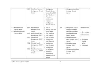 @2017, Direktorat Pembinaan SMK 4
4.2.3 Membuat laporan
konfigurasi Remote
Server
 Konfigurasi
Remote Server
Linux/FreeBSD
dan Windows
 Prosedur
pembuatan
laporan
konfigurasi
Remote Server
 Mengomunikasikan
tentang Remote
Server
3.3 Mengevaluasi
DHCP Server
4.3 Mengkonfigurasi
DHCP Server
3.3.1 Menjelaskan
konsep DHCP
Server
3.3.2 Menentukan cara
konfigurasi DHCP
4.3.1 Melakukan
konfigurasi DHCP
Server
4.3.2 Menguji hasil
konfigurasi DHCP
Server
4.3.3 Membuat laporan
konfigurasi DHCP
Server
 DHCP
 Prinsip dan cara
kerja DHCP
 DHCP Server
 DHCP Relay
 DHCP Client
 Konfigurasi
DHCP Server
 Konfigurasi
DHCP Client
 Konfigurasi
DCHP Relay
 Prosedur
pembuatan
laporan DHCP
Server
18  Mengamati untuk
mengidentifikasi
dan merumuskan
masalah tentang
DHCP Server
 Mengumpulkan
data tentang DHCP
Server
 Mengolah data
tentang DHCP
Server
 Mengomunikasikan
tentang DHCP
Server
Pengetahuan
:
 Tes tertulis
Keterampilan
:
 Penilaian
unjuk
kerja
 Obervasi
 