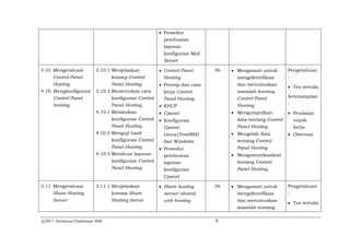 @2017, Direktorat Pembinaan SMK 9
 Prosedur
pembuatan
laporan
konfigurasi Mail
Server
3.10 Mengevaluasi
Control Panel
Hosting
4.10 Mengkonfigurasi
Control Panel
hosting
3.10.1 Menjelaskan
konsep Control
Panel Hosting
3.10.2 Menentukan cara
konfigurasi Control
Panel Hosting
4.10.1 Melakukan
konfigurasi Control
Panel Hosting
4.10.2 Menguji hasil
konfigurasi Control
Panel Hosting
4.10.3 Membuat laporan
konfigurasi Control
Panel Hosting
 Control Panel
Hosting
 Prinsip dan cara
kerja Control
Panel Hosting
 EHCP
 Cpanel
 Konfigurasi
Cpanel
Linux/FreeBSD
dan Windows
 Prosedur
pembuatan
laporan
konfigurasi
Cpanel
36  Mengamati untuk
mengidentifikasi
dan merumuskan
masalah tentang
Control Panel
Hosting
 Mengumpulkan
data tentang Control
Panel Hosting
 Mengolah data
tentang Control
Panel Hosting
 Mengomunikasikan
tentang Control
Panel Hosting
Pengetahuan
:
 Tes tertulis
Keterampilan
:
 Penilaian
unjuk
kerja
 Obervasi
3.11 Mengevaluasi
Share Hosting
Server
3.11.1 Menjelaskan
konsep Share
Hosting Server
 Share hosting
server/shared
web hosting
36  Mengamati untuk
mengidentifikasi
dan merumuskan
masalah tentang
Pengetahuan
:
 Tes tertulis
 