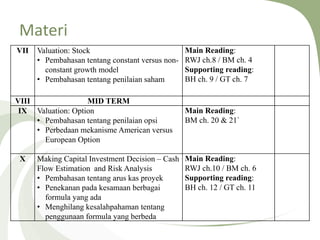 Materi
VII Valuation: Stock
• Pembahasan tentang constant versus non-
constant growth model
• Pembahasan tentang penilaian saham
Main Reading:
RWJ ch.8 / BM ch. 4
Supporting reading:
BH ch. 9 / GT ch. 7
VIII MID TERM
IX Valuation: Option
• Pembahasan tentang penilaian opsi
• Perbedaan mekanisme American versus
European Option
Main Reading:
BM ch. 20 & 21`
X Making Capital Investment Decision – Cash
Flow Estimation and Risk Analysis
• Pembahasan tentang arus kas proyek
• Penekanan pada kesamaan berbagai
formula yang ada
• Menghilang kesalahpahaman tentang
penggunaan formula yang berbeda
Main Reading:
RWJ ch.10 / BM ch. 6
Supporting reading:
BH ch. 12 / GT ch. 11
 