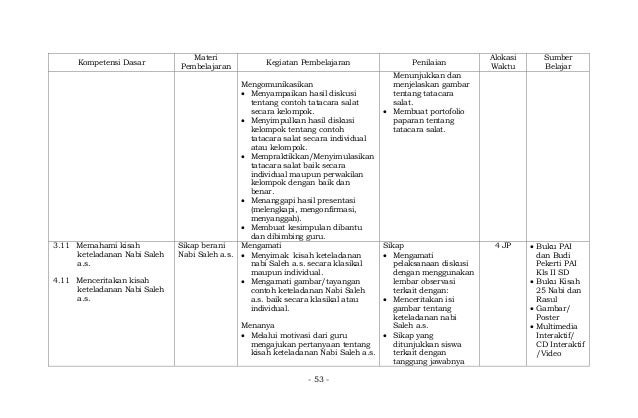 Silabus agama islam sd penyempurnaan 57 th 2014 lamp. ii