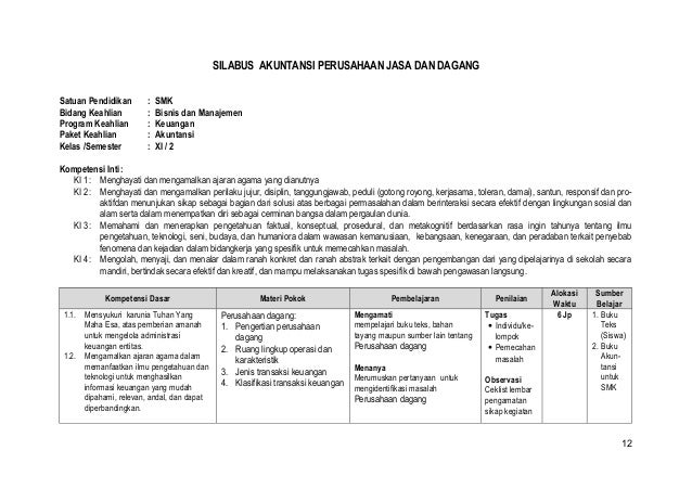 Silabus akuntansi perusahaan jasa dan dagang